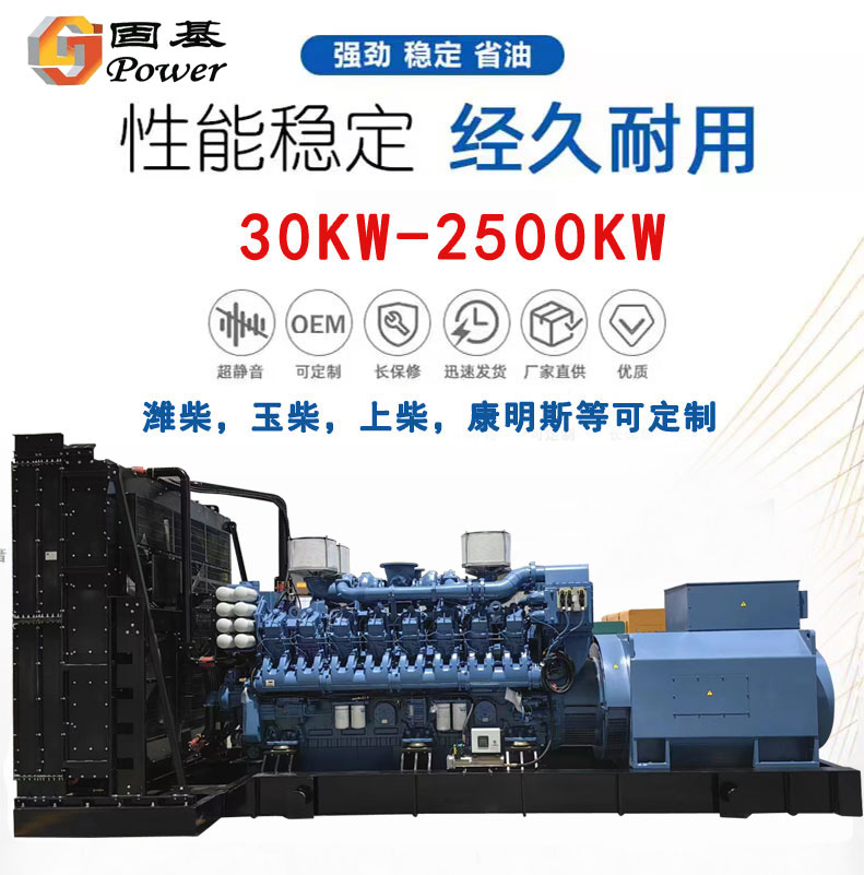 Blog Post With Youtube Video